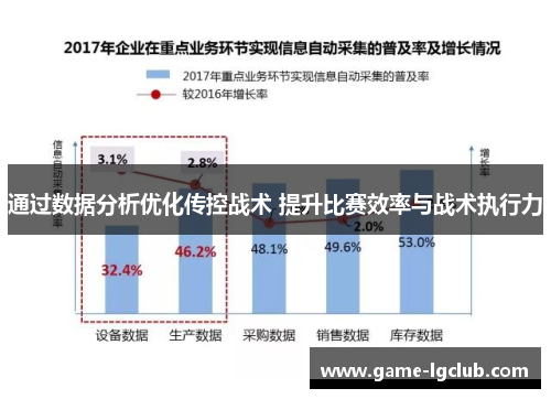 通过数据分析优化传控战术 提升比赛效率与战术执行力