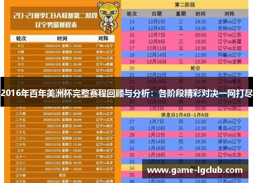 2016年百年美洲杯完整赛程回顾与分析：各阶段精彩对决一网打尽