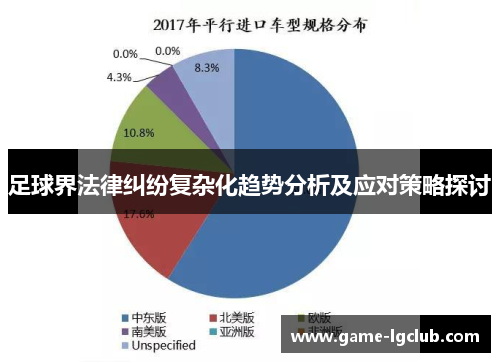 足球界法律纠纷复杂化趋势分析及应对策略探讨