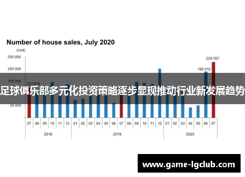 足球俱乐部多元化投资策略逐步显现推动行业新发展趋势