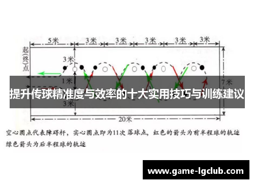 提升传球精准度与效率的十大实用技巧与训练建议