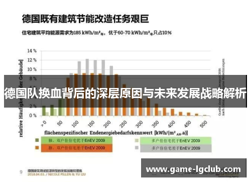 德国队换血背后的深层原因与未来发展战略解析