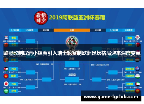欧冠改制取消小组赛引入瑞士轮赛制欧洲足坛格局迎来深度变革